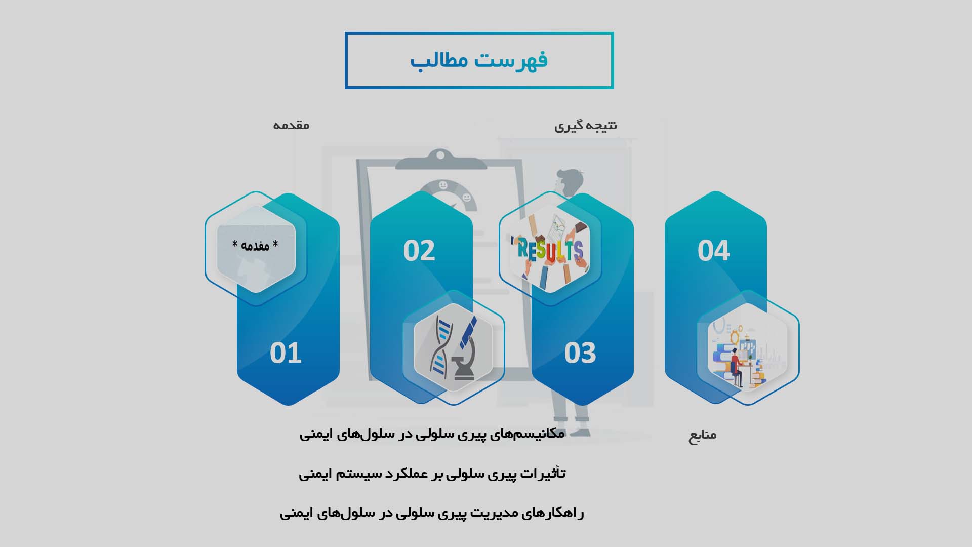 پاورپوینت در مورد مکانیسم‌های پیری سلولی در سلول‌های ایمنی